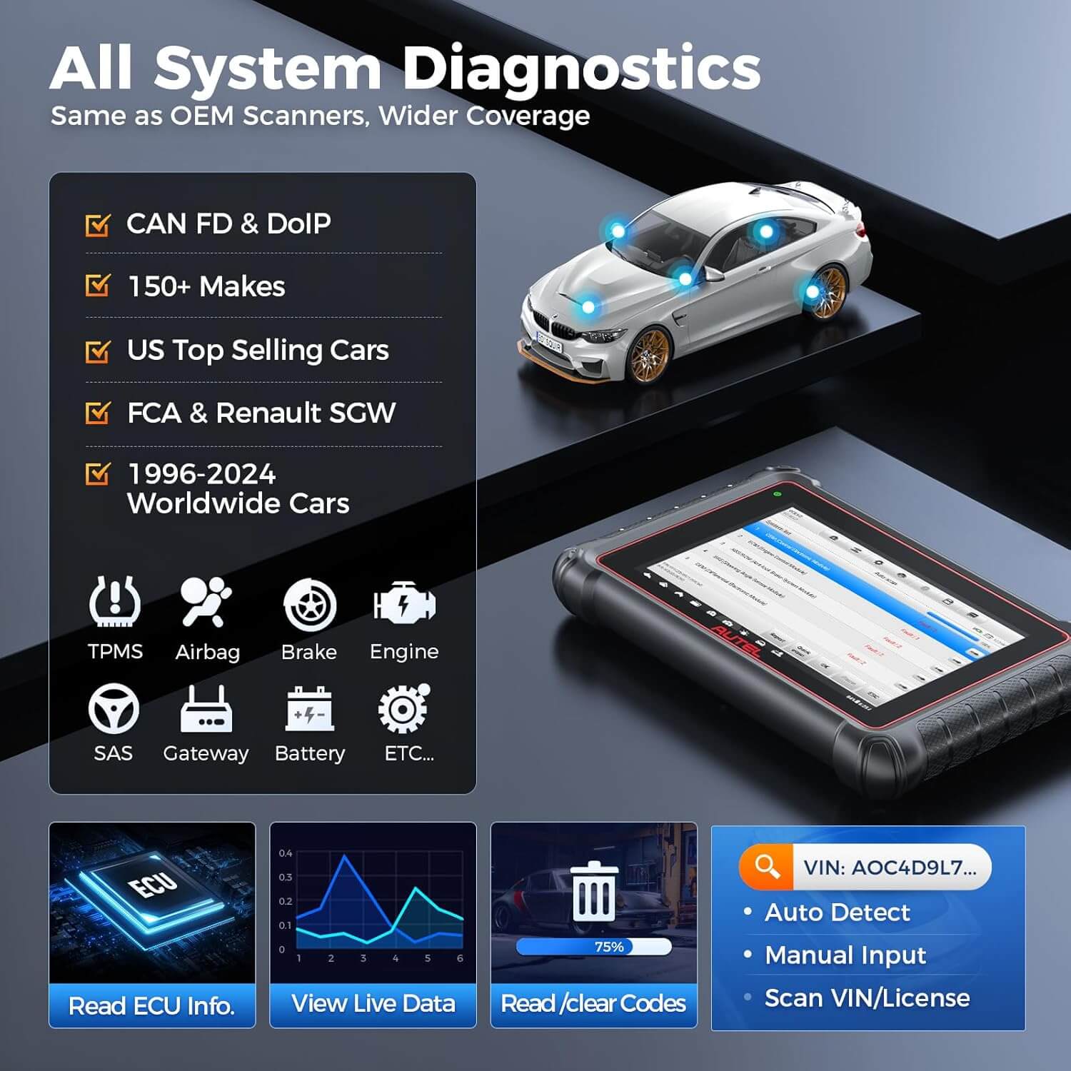 Autel MaxiPRO MP900E Kit Scanner