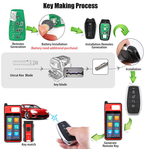 AUTEL IKEYAT004BL Independent 4 Buttons Universal Smart Key