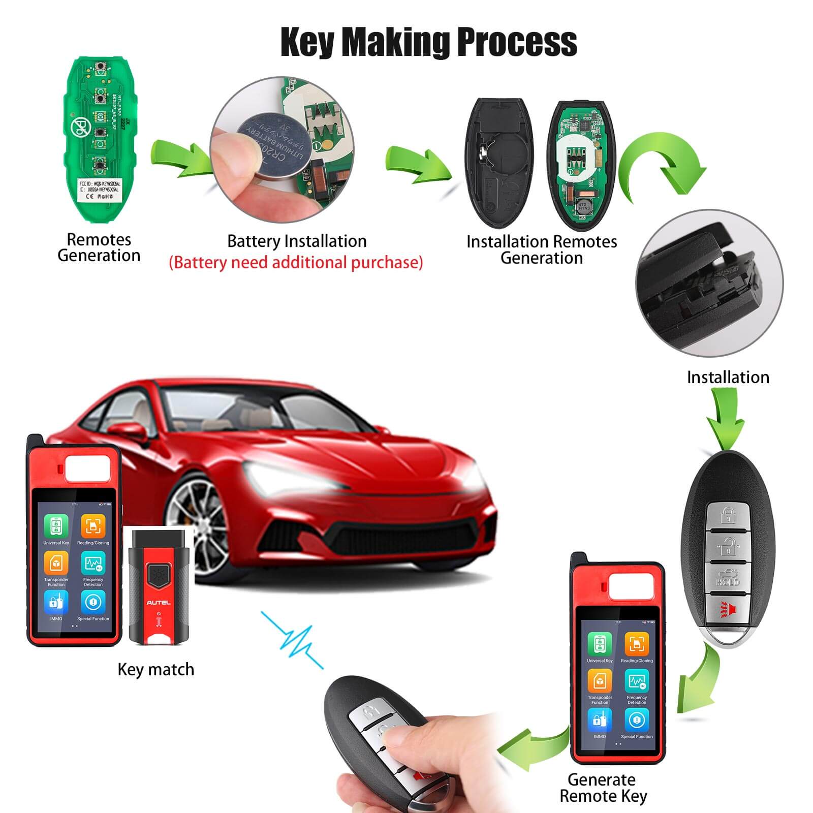 AUTEL IKEYNS004AL 4 Buttons Key for Nissan