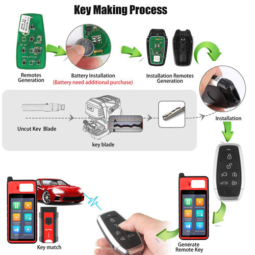AUTEL IKEYAT006FL Independent 6 Buttons Universal Smart Key - EV Charge / Remote Start / Trunk