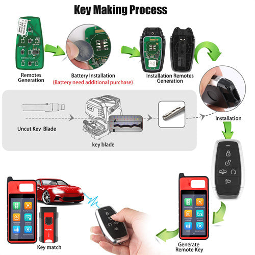AUTEL IKEYAT005AL Independent 5 Buttons Universal Smart Key