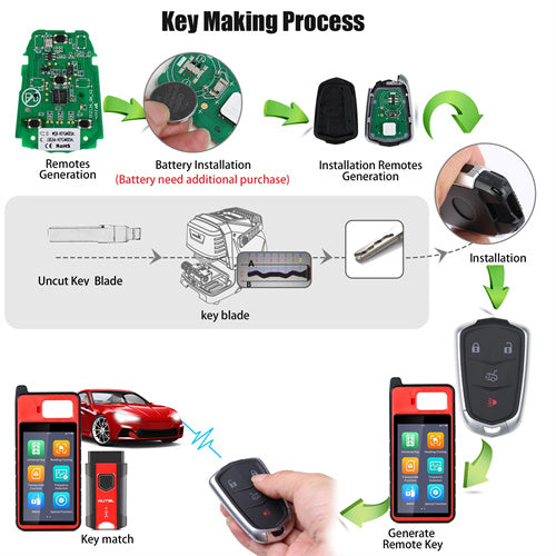 AUTEL IKEYGM004AL 4-Button Universal Smart Key for GM Cadillac
