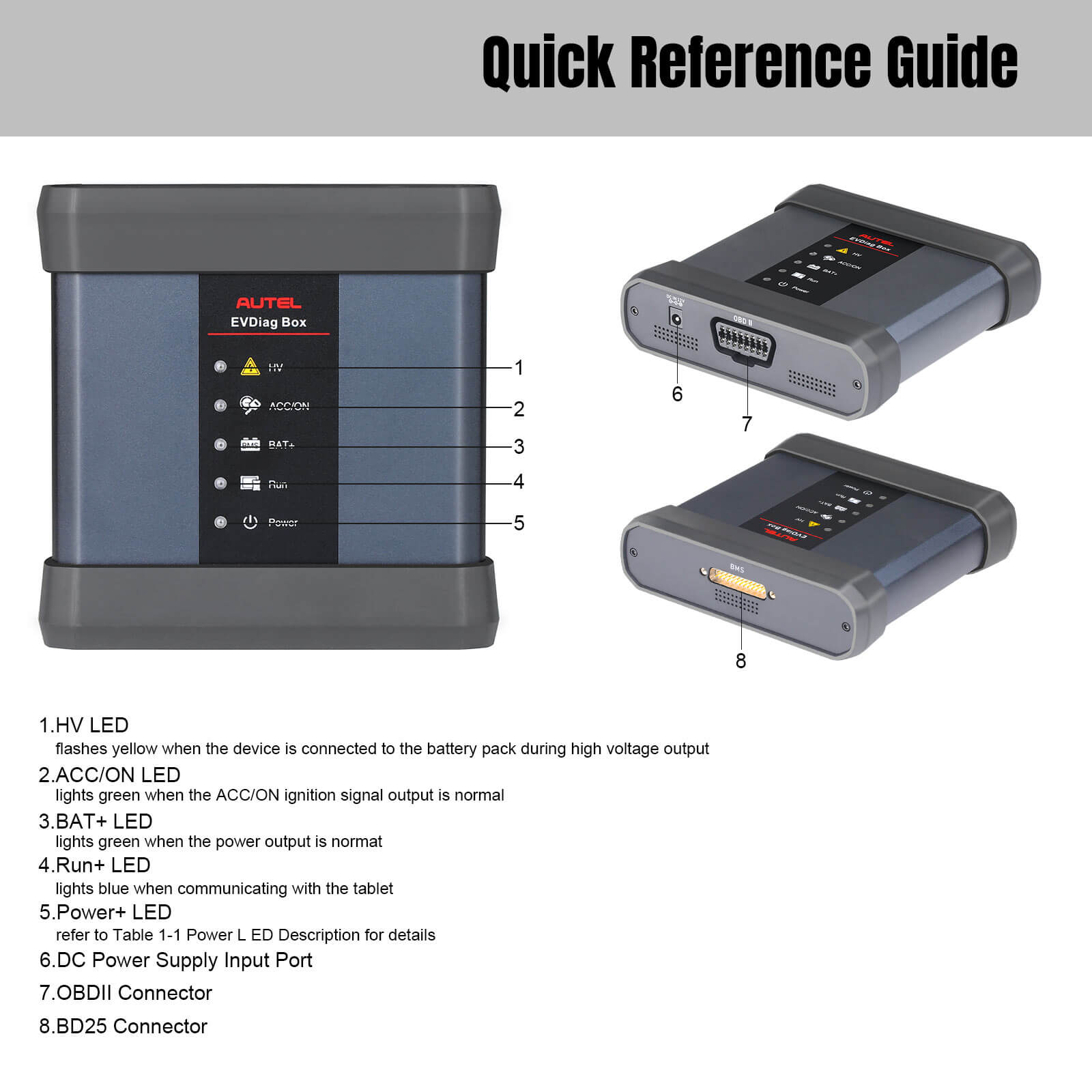 Autel MaxiSys EV Diagnostics Upgrade Kit