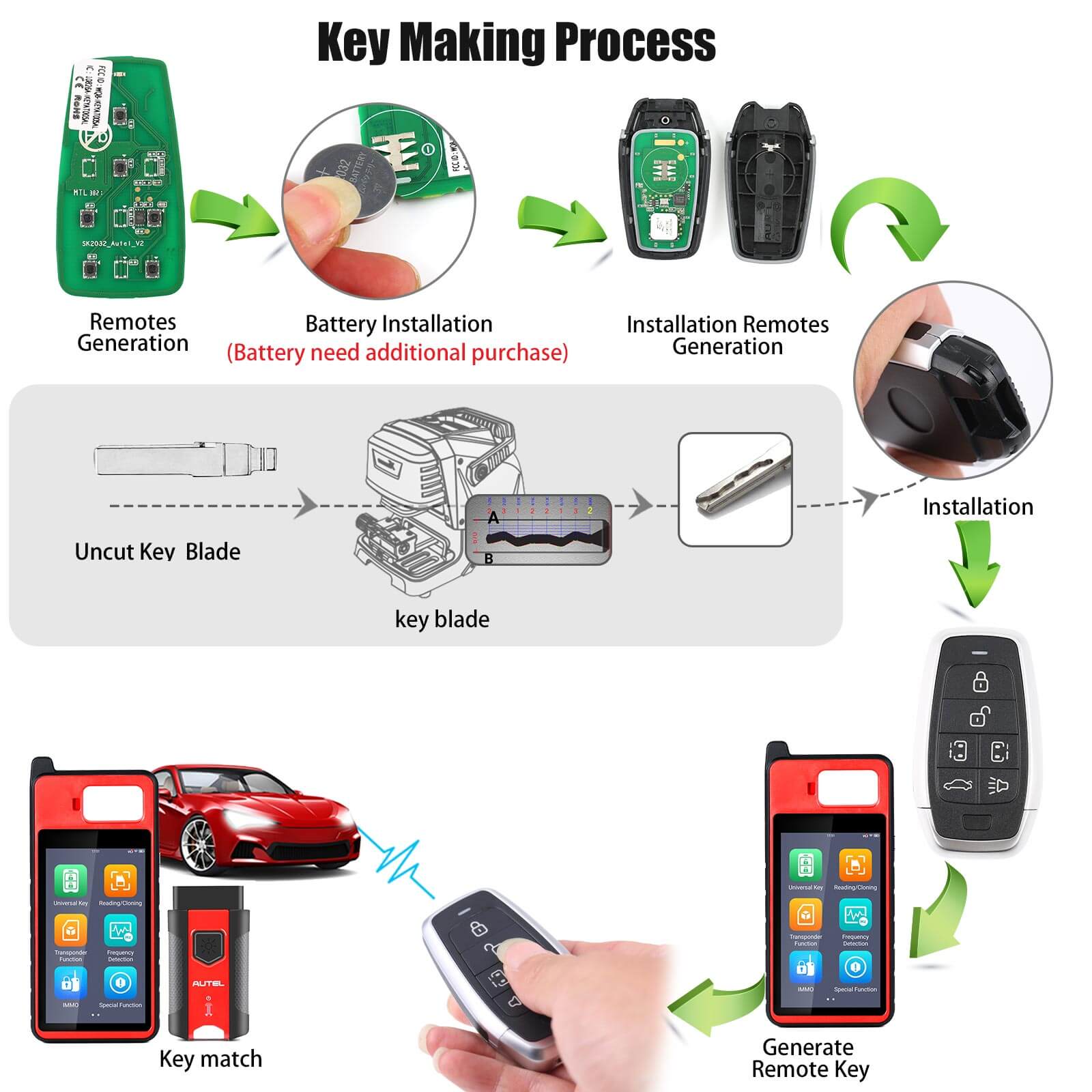 AUTEL IKEYAT006BL Independent 6-Button Universal Smart Key