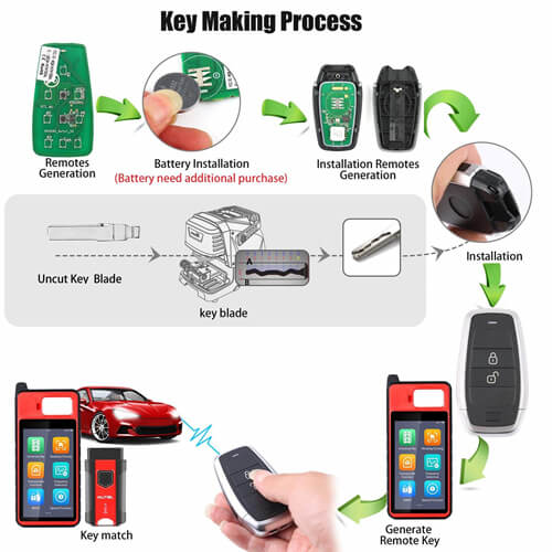 AUTEL IKEYAT002AL Independent 2 Buttons Key