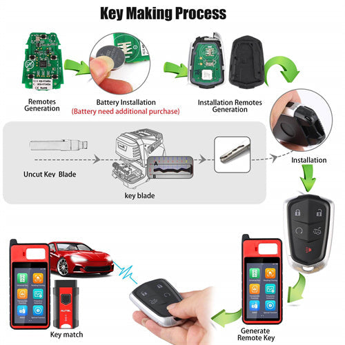 Autel IKEYGM005AL 5 Buttons Key for GM-Cadillac