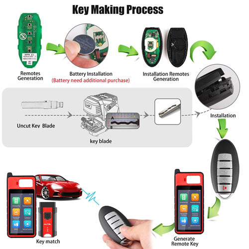 AUTEL IKEYNS005AL 5 Buttons Key for Nissan