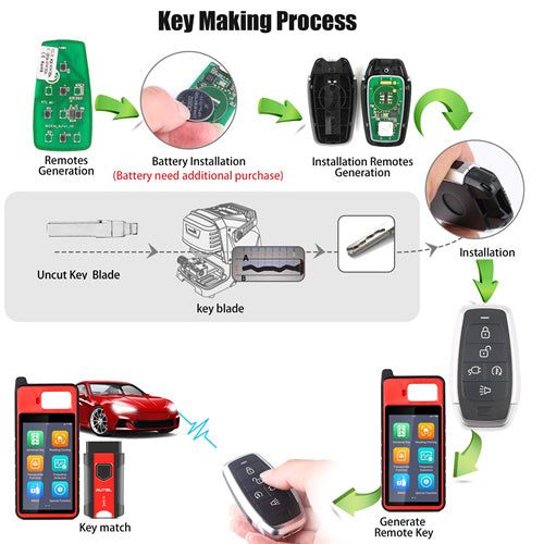 AUTEL IKEYAT005DL Independent 5-Button Universal Smart Key